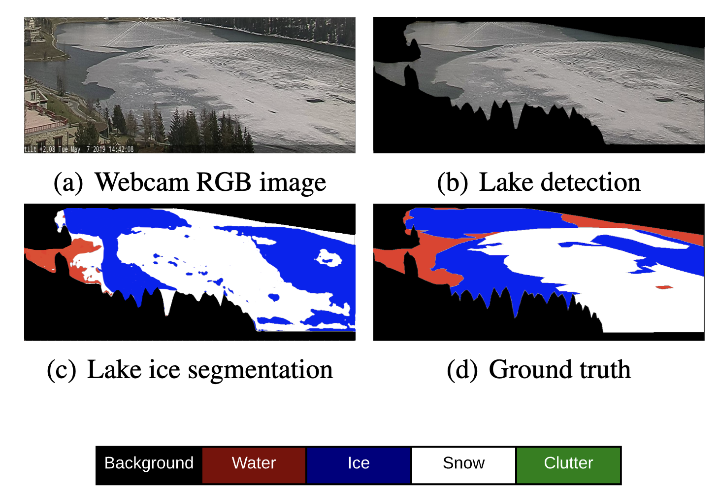 Lake ice webcams